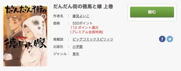 漫画 だんだん街の徳馬と嫁 上巻2 2 ネタバレ 感想 無料で読む方法も トクトクclub